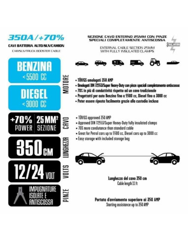 50mm2 Resistente 1200AMP Jump Cavi 5M Auto Furgone Autobus Camion - Foto 5
