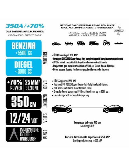 CAVI EMERGENZA ultra professionali batteria 12v 24v - per motori fino a 5.5 Lt - auto furgoni camper camion nautica
