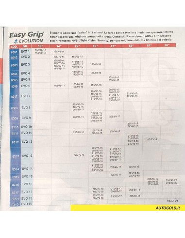 MICHELIN Easy Grip EVO 19 8319 - Catene calze da neve omologate metalliche - super leggere