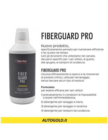 SINTOFLON Fiber Guard Pro - pulitore detergente microfibra panni applicatori tamponi
