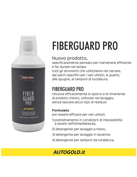 SINTOFLON Fiber Guard Pro - pulitore detergente microfibra panni applicatori tamponi