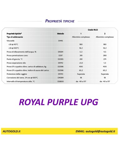 ROYAL PURPLE UPG (400g) grasso lubrificante alluminio - prestazioni estreme
